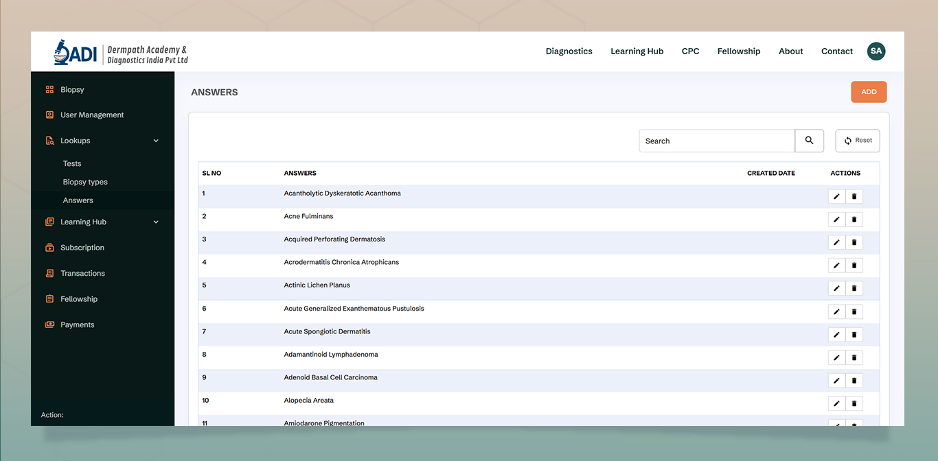 DADI screenshot 2