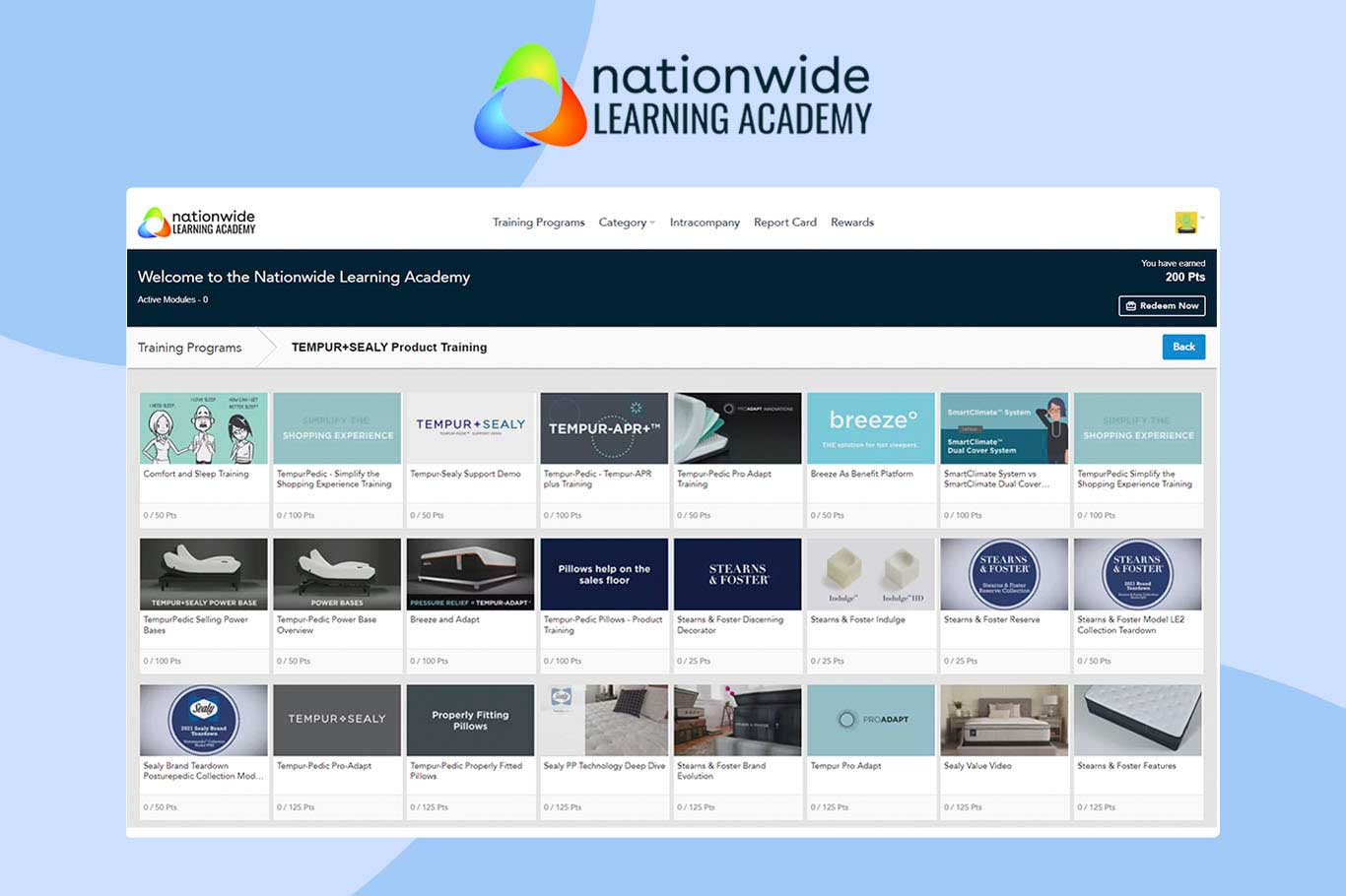 Nationwide Learning